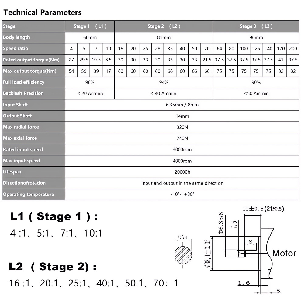 Nema 23 Planetary Geared Stepper Motor DLF+HBT5776C with  4:1/5:1/10:1/20:1/25:1/40:1/50:1/100:1 Planetary Gearbox